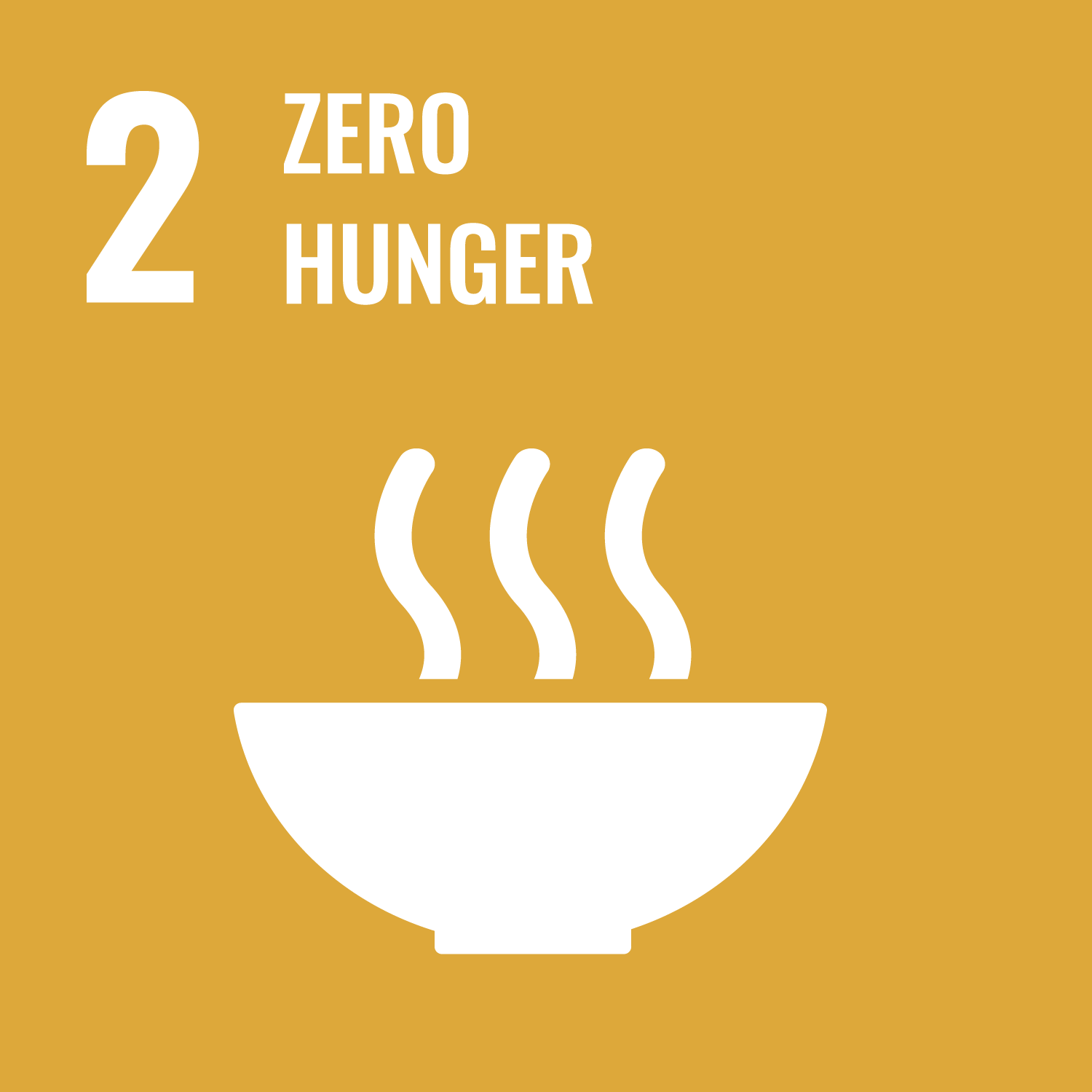 SDGs-2 Zero Hunger