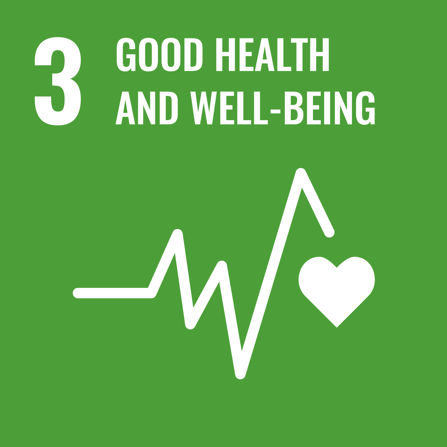 SDGs-3 Good Health and Well-Being